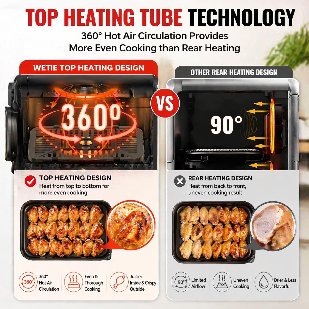 11.6QT Dual Basket Air Fryer Oven, Vertical 2-Basket Design, 6-in-1 Presets - View 4