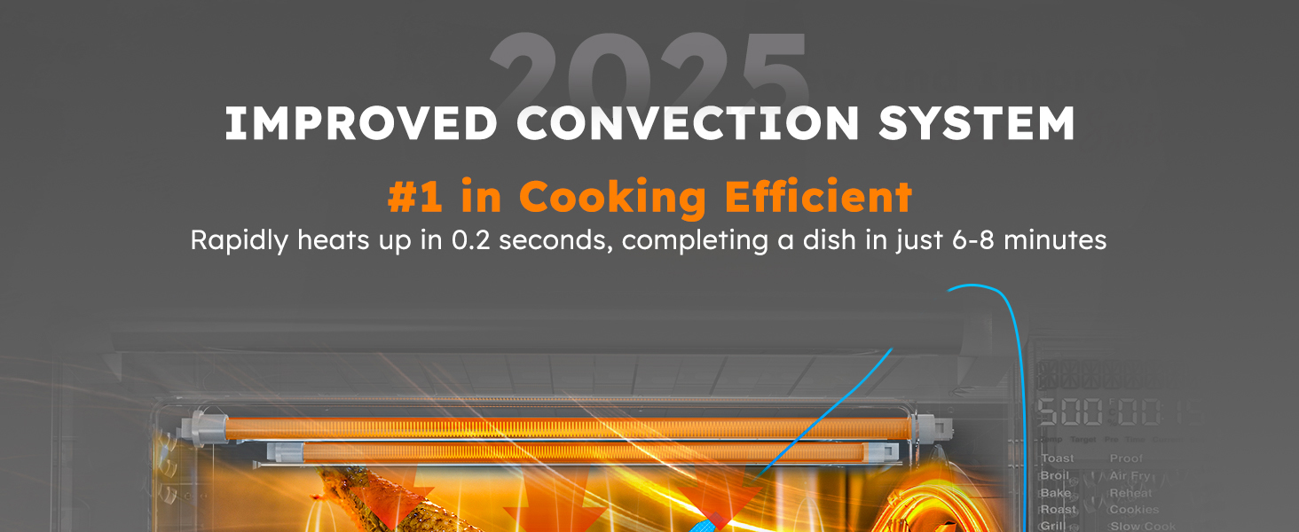 Nuwave Bravo XL Pro Air Fryer Toaster Oven with Grill Combo, 2025 New Ultra-Fast Convection System, 35% Crispier, 2X More Even, 142 Presets, 50-500F, Smarter Probe, PFAS Free, 30QT, Stainless Steel detail 3