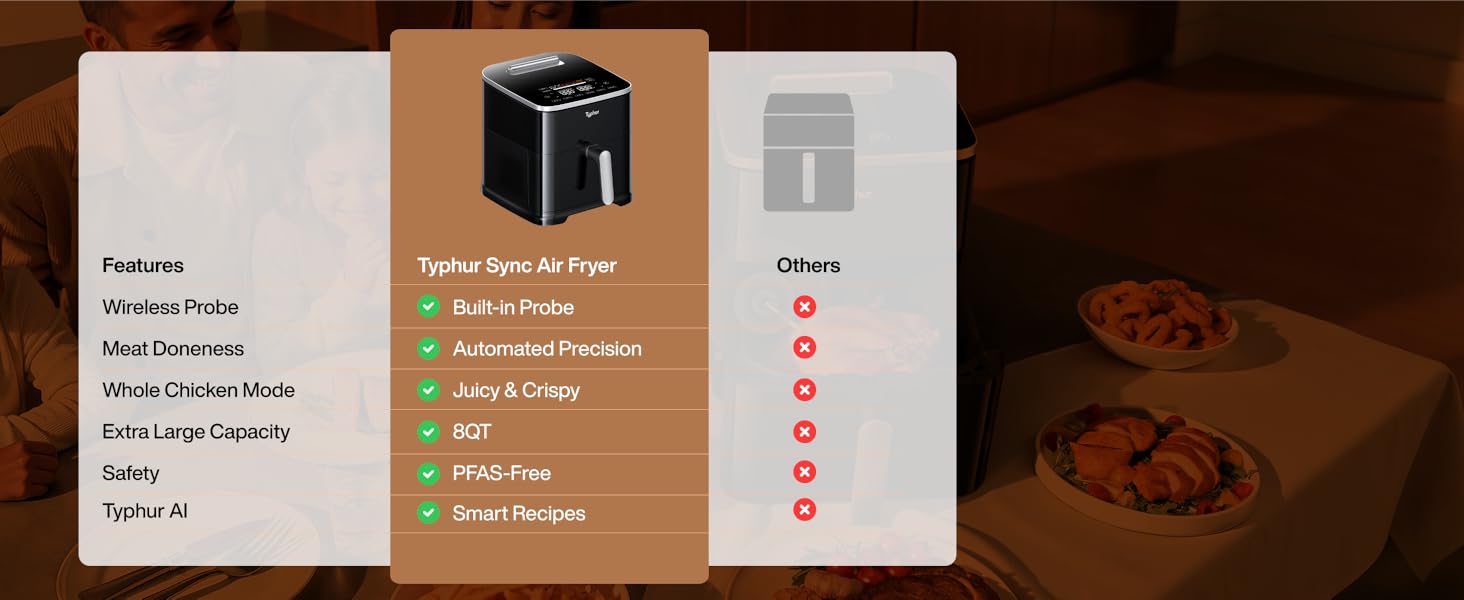 Typhur Sync 8QT AI Smart Air Fryer with Built-in Wireless Meat Thermometer, 9-in-1 XL Non Toxic Ceramic Airfryer, 450°F Max, Cooks 6lb Whole Chicken, Quiet & Dishwasher Safe, 120V detail 6