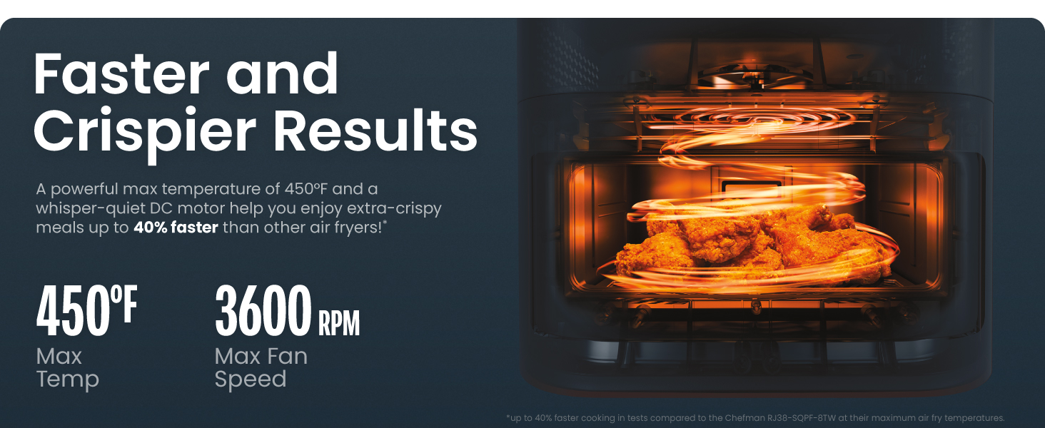 Chefman Crispinator Air Fryer 6-in-1 with 8 Qt capacity, 450°F Max Temp with TurboFry Pro Technology for Fast and Even Results, Viewing Window, Nonstick Ceramic Basket detail 1
