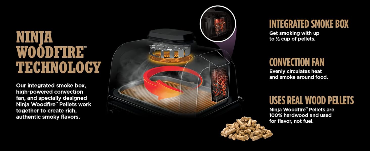 Ninja Woodfire Pro Connect XL Outdoor Grill & Smoker | Bluetooth, App Enabled | 7-in-1 Grill, BBQ Smoker, Outdoor Air Fryer | Woodfire Technology | Built-In Thermometer | Black & Gold | OG951BK1 detail 11