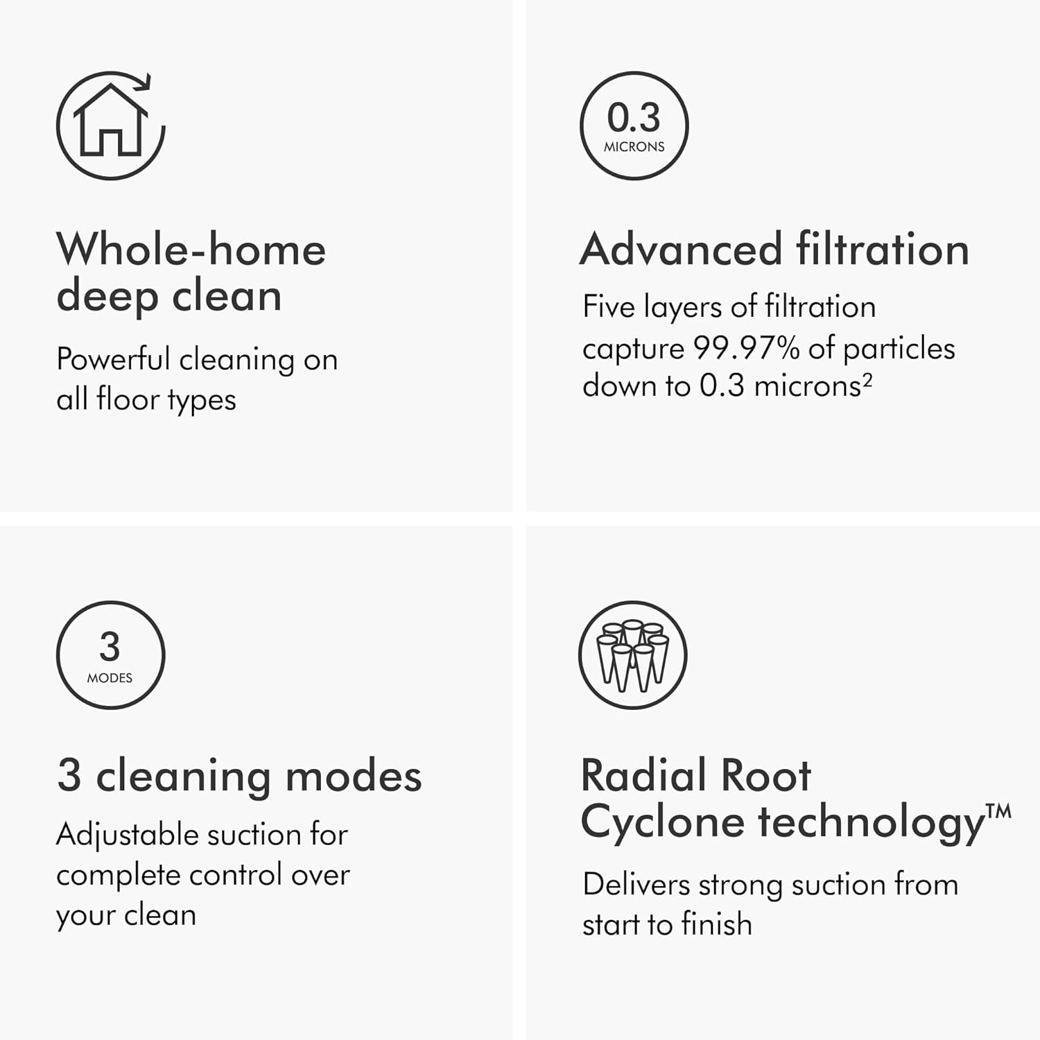 Dyson Ball Animal 3 Upright Vacuum, Corded, 290AW, De-tangling Motorbar Cleaner - View 5
