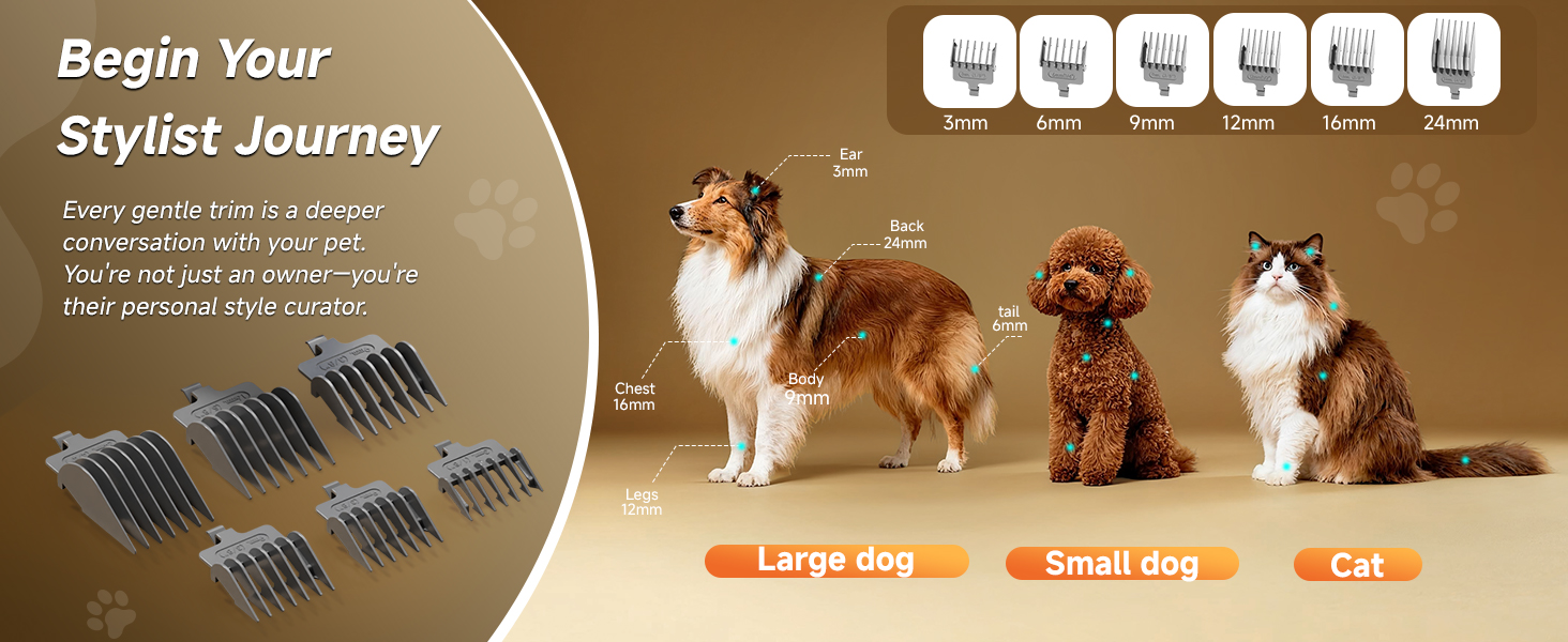 buenkee Dog Grooming Kit with Vacuum, 15000Pa Pet Hair Clipper and Shedding Brush, 50dB Low Noise, 2L Capacity, White detail 6