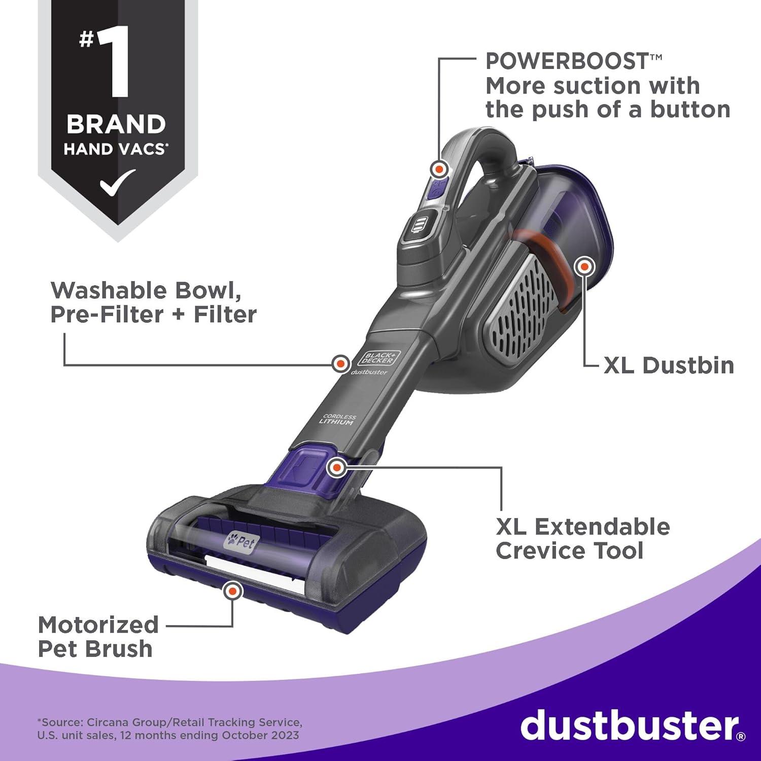 BLACK+DECKER dustbuster furbuster Pet Hair Vacuum with Motorized Pet Hair Brush, Handheld Vacuum Cordless for Home and Car, Rechargeable, Portable, Powerful Suction, AdvancedClean (HHVK515JP07) detail 7
