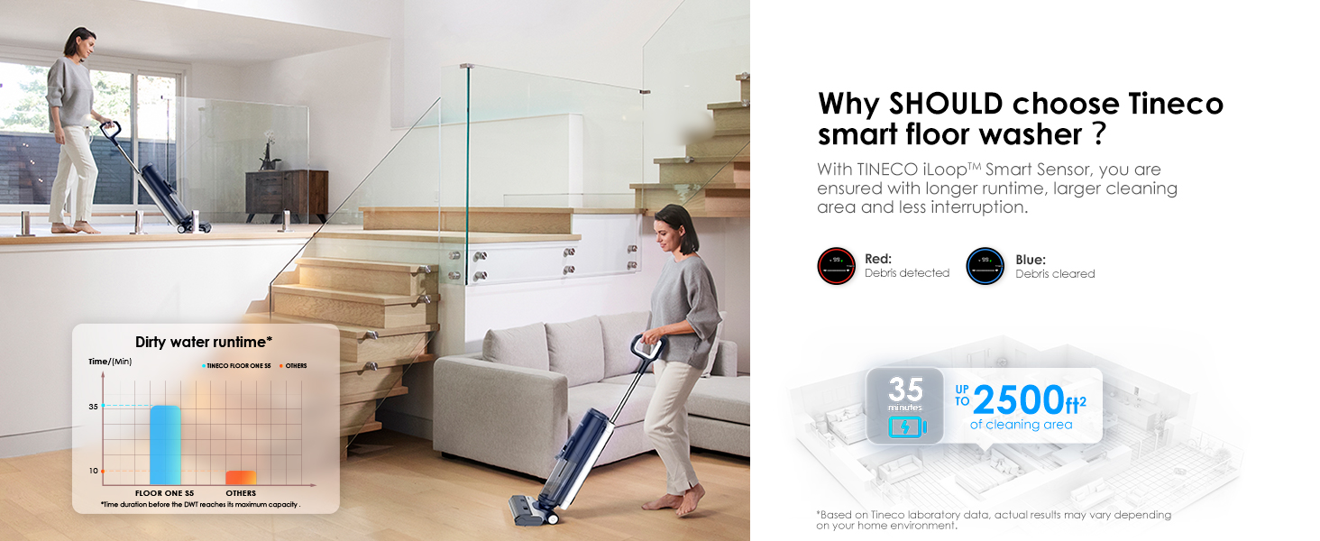 Tineco Floor ONE S5 Smart Cordless Wet Dry Vacuum Cleaner and Mop for Hard Floors, Digital Display, Long Run Time, Great for Sticky Messes and Pet Hair, Space-Saving Design, Blue detail 7