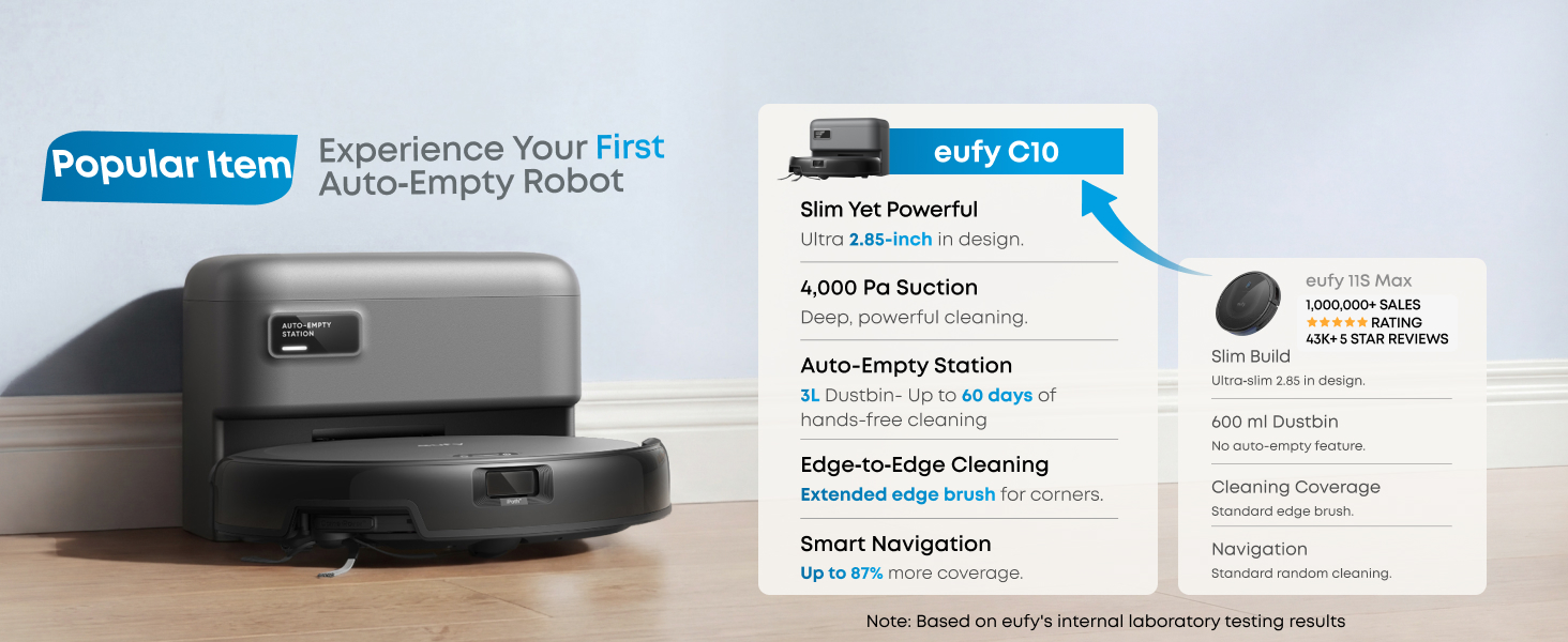 eufy C10 Robot Vacuum Self Emptying, 8 Weeks Hands Free, Advanced Smart Mapping with LiDAR Navigation, 2.85-Inch Slim Design, Powerful Suction, Edge Expansion Brush for Pet Hair, Carpet Detection detail 4