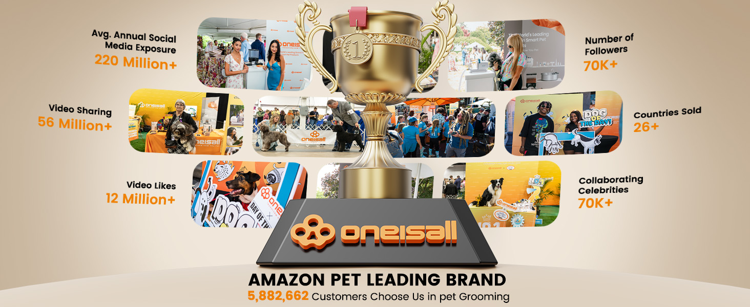 oneisall Dog Grooming Vacuum Kit: 15000Pa Shedding Brush with Grooming Tools, 3 Suction Low Noise, for Pet Thick and Undercoat, 1.5L Dust Cup, Dog Hair Vacuum, Home Cleaning, LM5 detail 8