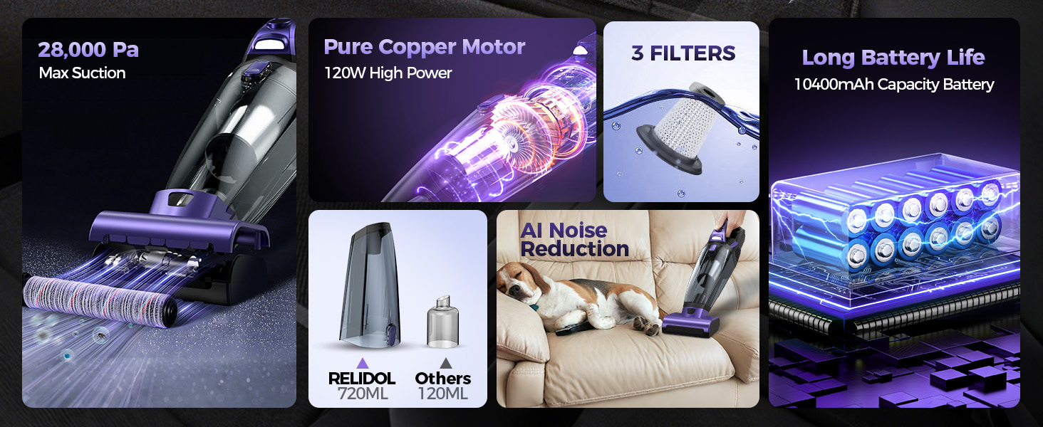 Pet Hair Handheld Vacuum Cordless: 20000PA High Power Car Vacuum with Motorized Brush and LED Light, Rechargeable Hand Held Vacuum Cleaner with Reusable Filter for Car, Home, Office & Pet, Purple detail 1