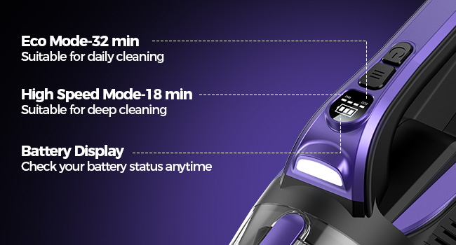 Pet Hair Handheld Vacuum Cordless: 20000PA High Power Car Vacuum with Motorized Brush and LED Light, Rechargeable Hand Held Vacuum Cleaner with Reusable Filter for Car, Home, Office & Pet, Purple detail 13