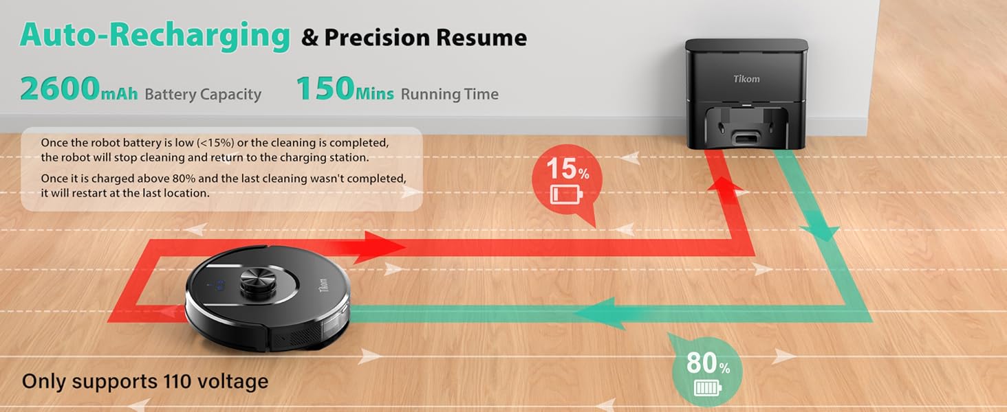 Tikom Robot Vacuum and Mop, 6000Pa Robotic Vacuum Cleaner with Self-Emptying Base, 90 Days Capacity, LiDAR Navigation, Home Mapping, Ideal for Pet Hair, Hard Floors, Carpet (L8000 Plus) detail 4