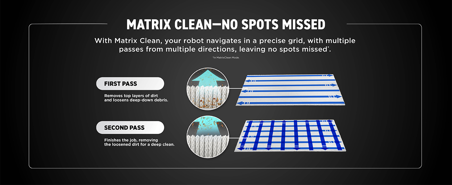 Shark AV2501S AI Ultra Robot Vacuum, with Matrix Clean, Home Mapping, 30-Day Capacity HEPA Bagless Self Empty Base, Perfect for Pet Hair, Wifi, Dark Grey detail 7