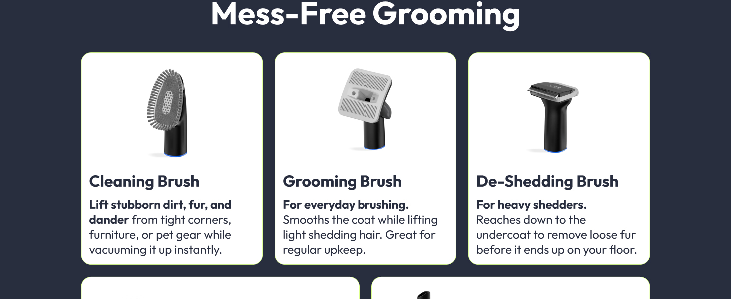 FurMe Original Pet Grooming Vacuum Kit - Cat & Dog Grooming Kit for Easy Pet Care at Home, Quiet & Safe Dog Hair Remover Machine with Brush, Clipper, Shedding & Cleaner Tools & 1L Canister detail 6