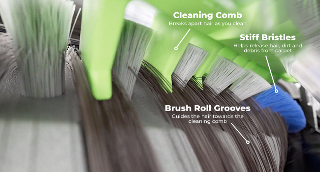 Bissell Pet Hair Eraser Turbo Lift-Off Vacuum, w/Self-Cleaning Brush Roll, HEPA Filtration, Powerful Pet Hair Pickup with TurboBrush Pivot Tool & LED-lit dusting Brush & Crevice Tool, 3774F detail 3