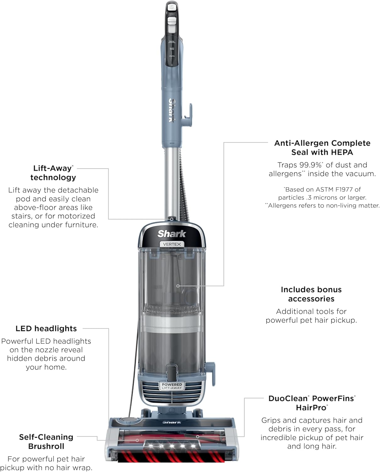 Shark Performance Powered Lift-Away Upright Vacuum, Ultra-Powerful Suction, No Hair Wrap, LED Headlights, Pet Hair Pickup, Carpets & Hardfloors, Odor Neutralizer Technology, Nordic Blue, UV2500 detail 10