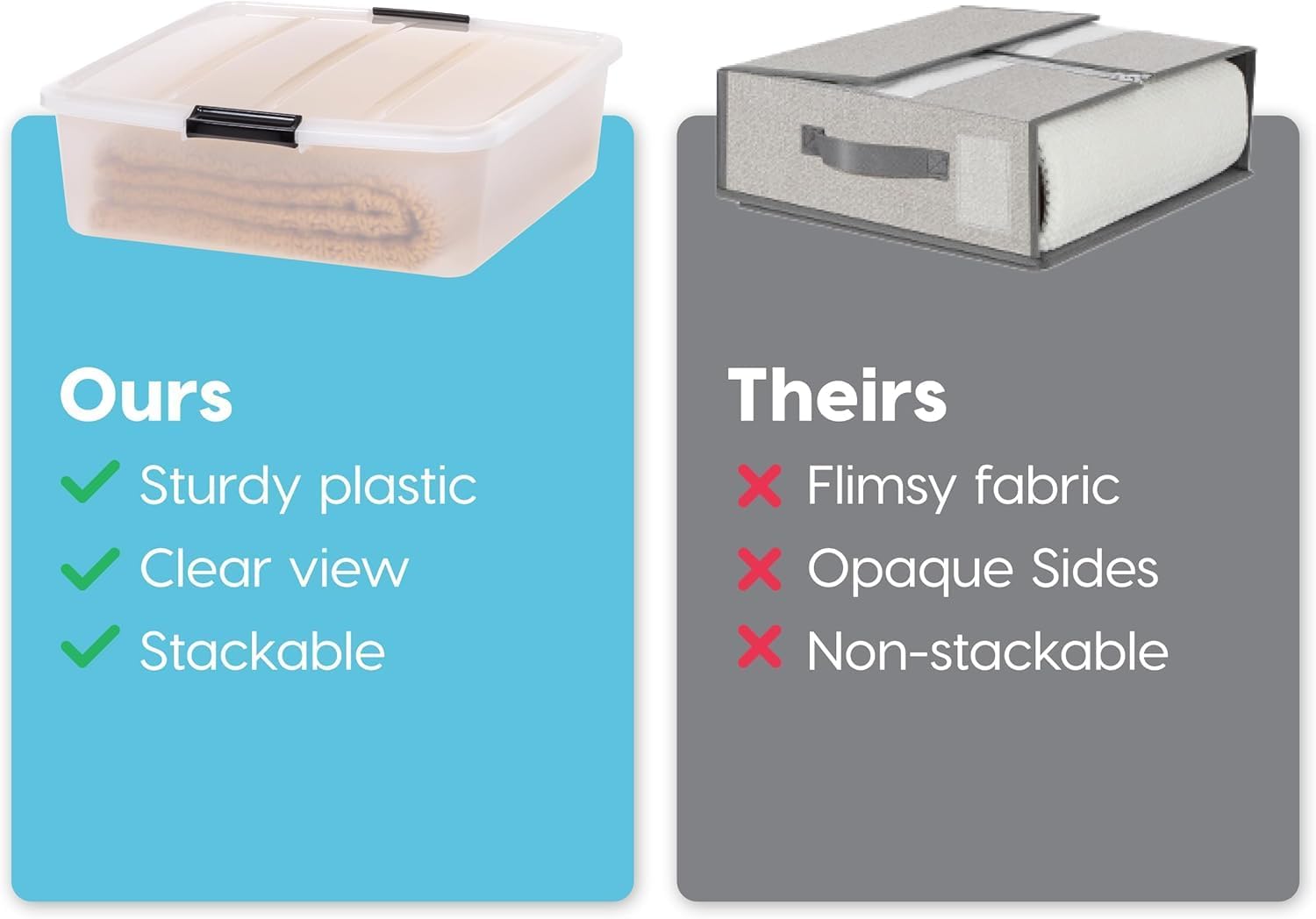 IRIS USA 33 Qt Plastic Under Bed Storage Organizer Bin Container with Secure - View 4
