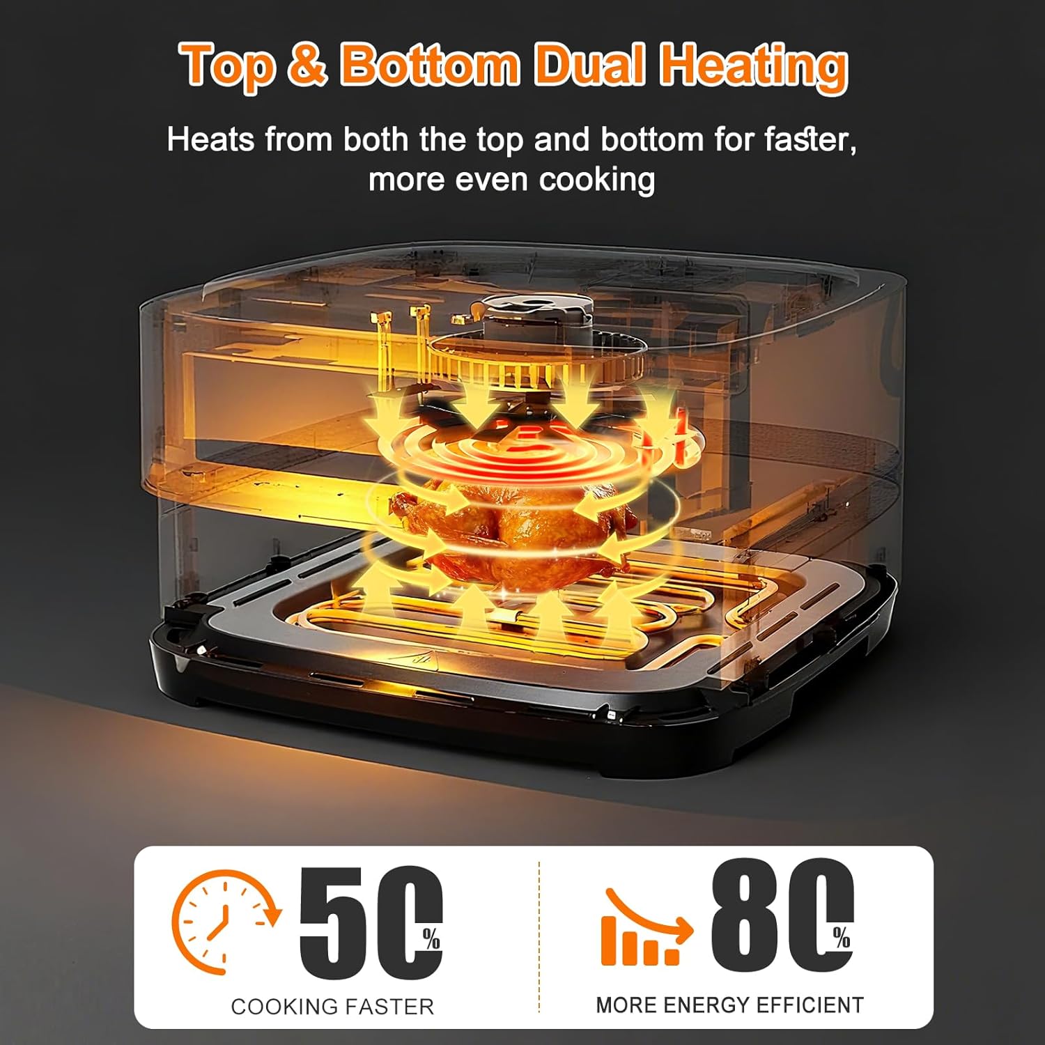 4.5QT Air Fryer Pizza Oven with 11 Presets, Air Fryers with Dual Heating & 360° - View 6