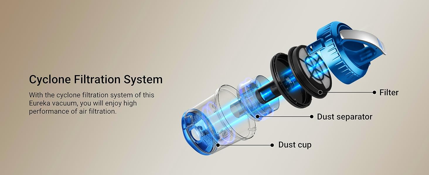Eureka WhirlWind Bagless Canister 2.5L Vacuum Cleaner, Lightweight Vac for Carpets and Hard Floors, NEN110A, Blue detail 5