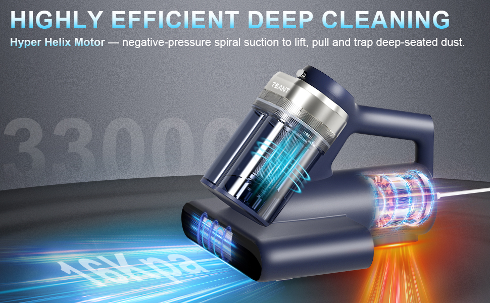 Teant Mattress Vacuum Bed Vacuum Cleaner with 253.7nm UV-C Light, Hyper Helix Motor with 16kPa Strong Suction & 33000 RPM/Min Tapping, HEPA Filter, 149℉ Heat & Ultrasonic & Anion for Bed and Pet. detail 2