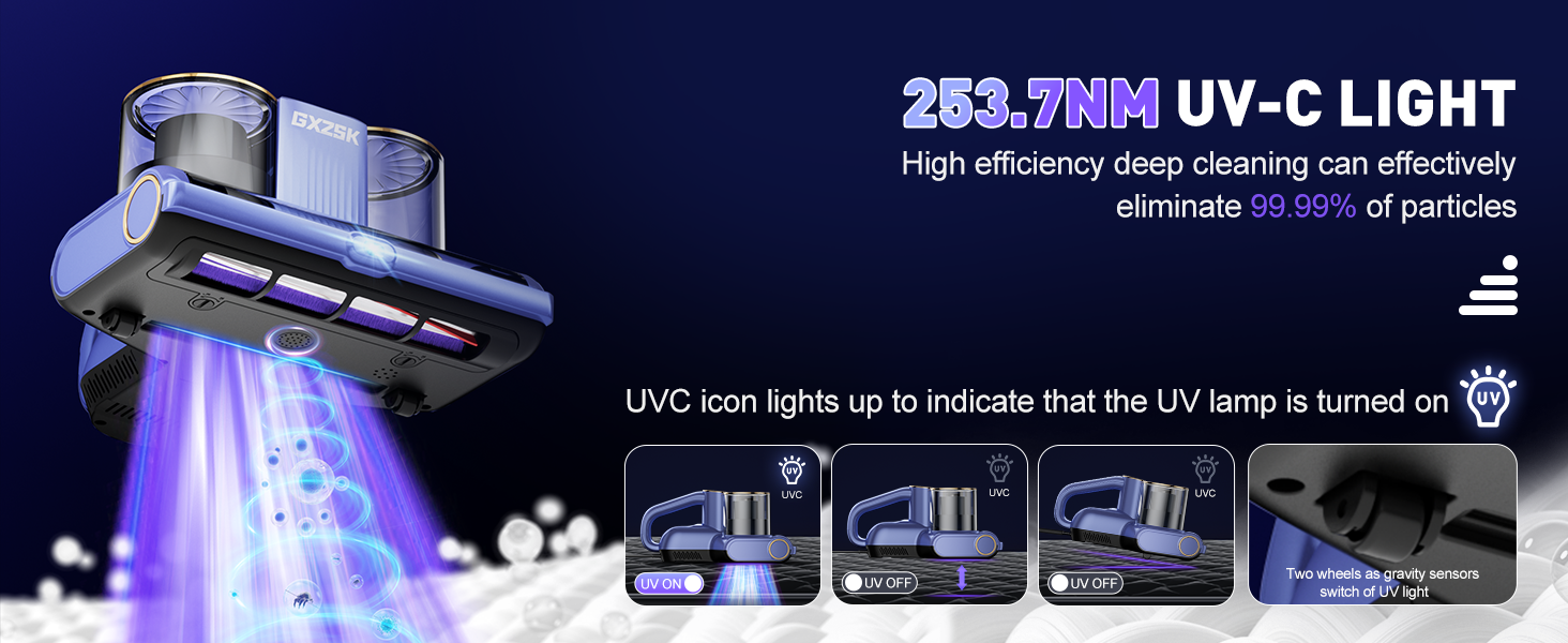 Mattress Vacuum Cleaner, 16kPa Bed Vacuum Cleaner with 253.7nm UV-C Light, Ultrasonic & 140℉ Heating, Dual Cup & Widen Suction Port Handheld Vacuums for Bed, Sofa, Couch, Crib (500W, Corded) detail 3