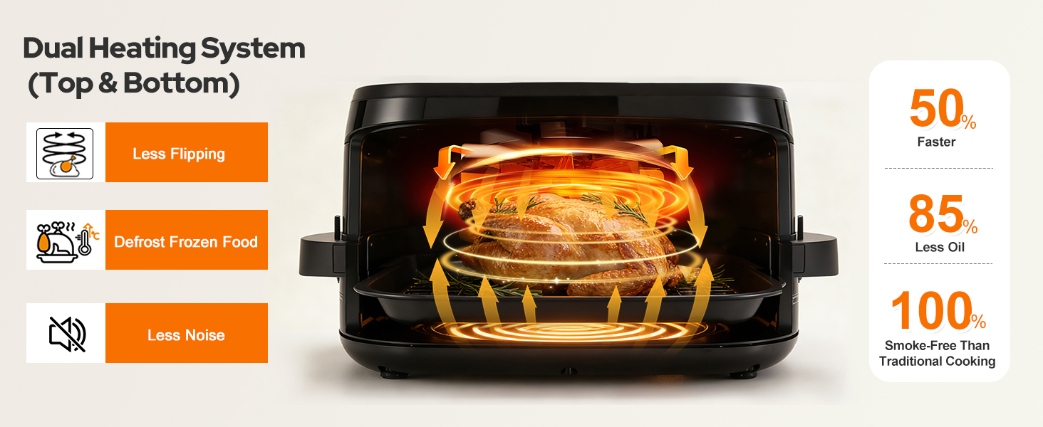 4.5QT Air Fryer Pizza Oven with 11 Presets, Air Fryers with Dual Heating & 360° Airflow | Viewing Window | Touch Display, Nonstick Airfryer for Roast, Bake, Dehydrate, Microwave, Reheat & More detail 6