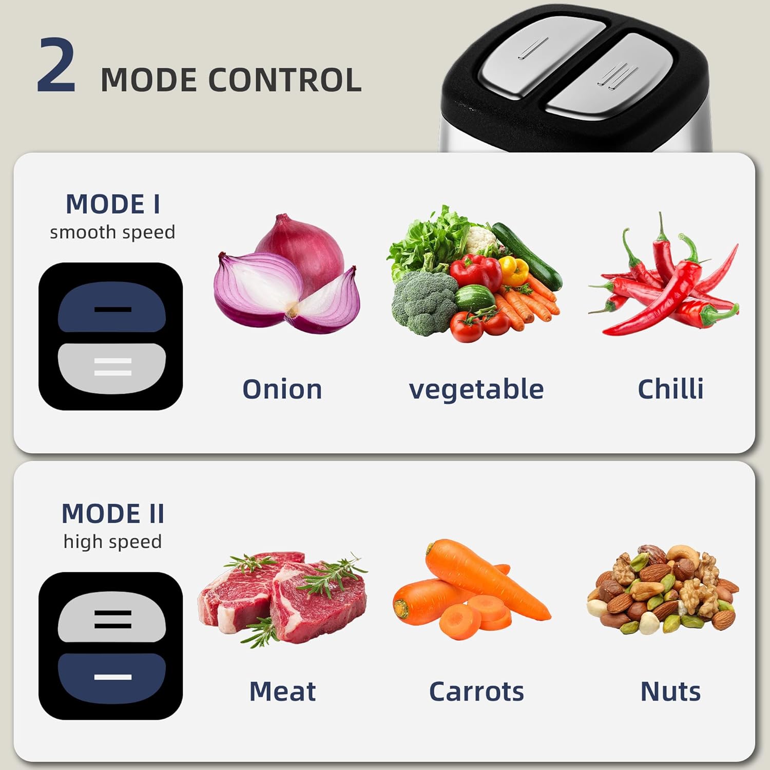 Electric Food Processor Vegetable Chopper, Easy Clean Meat Grinder with 2 Bowls - View 4