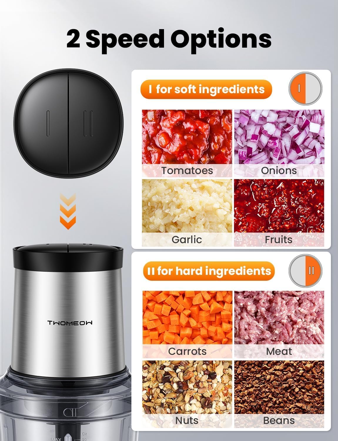 Food Processor 4 Cup, Electric Food Chopper, Small but PowerfulMeat Grinder with 2 Bowls, 2 Speed & 4 Blades for Vegetable, Meat, Nuts, Functions for Chopping, Dicing, Mixing and Puree detail 14