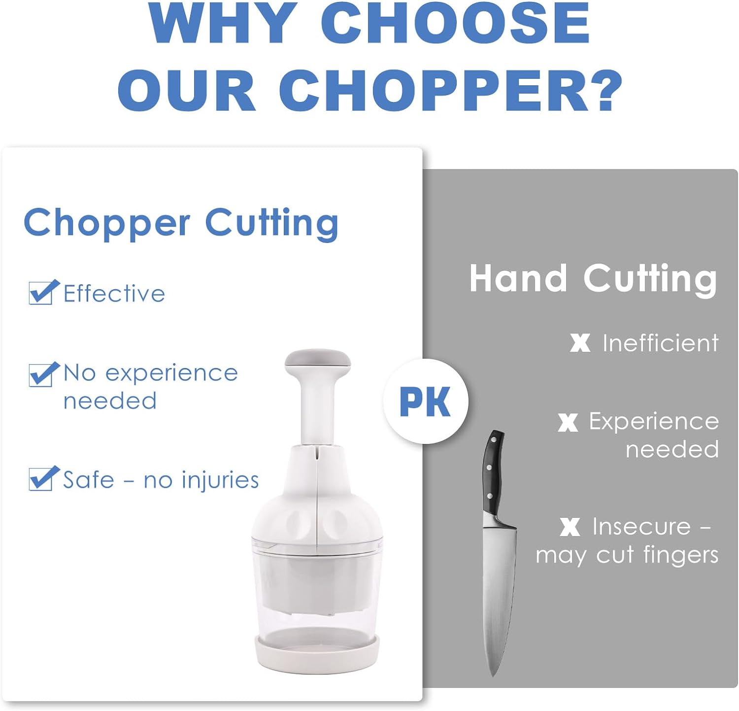 Vegetable Chopper, Food Chopper Manual Hand, Onion, Salad, Garlic, Nut & Veggie Cutter, Dishwasher Safe, White detail 15