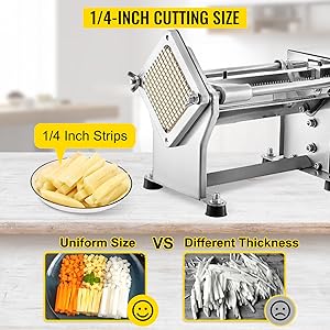 VEVOR Replacement Chopper Blade, 1/4 inch, 3 PCS French Fry Blade Assembly with 6 Extra Knives, Stainless Steel Dicer Parts and Push Block for Cutting Potatoes Carrots Onions Cucumbers Mushrooms detail 2