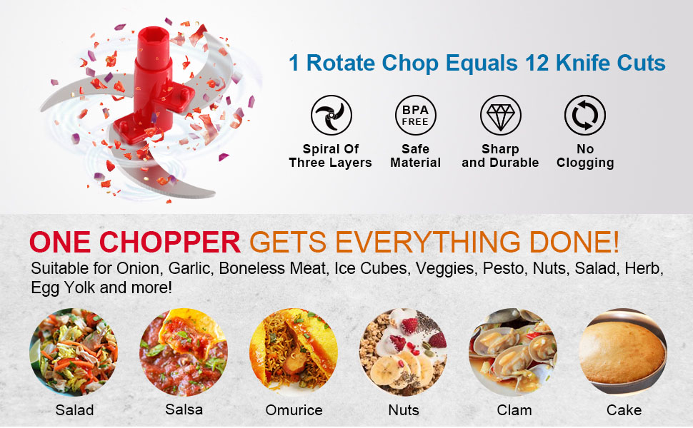 Multi-Functional Manual Food Processor,8 Cup Hand-powered Crank Chopper,Mincer Blender with Clear Container,for Vegetables Meat Fruits Nuts Herbs Onions detail 9