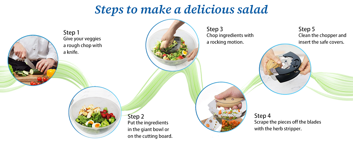 Salad Chopper Tools with Protective Cover, Sharp Mezzaluna Chopping Knife, Double Blade, Stainless Steel Rocker Knife for Salad, Handheld Vegetable Mincing detail 4