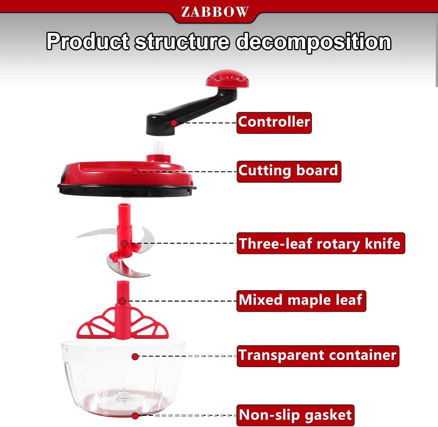 Manual Food Processor,8 Cup Hand Powered Crank Chopper,Mincer Blender with Clear Container,for Vegetables Meat Fruits Onions detail 14